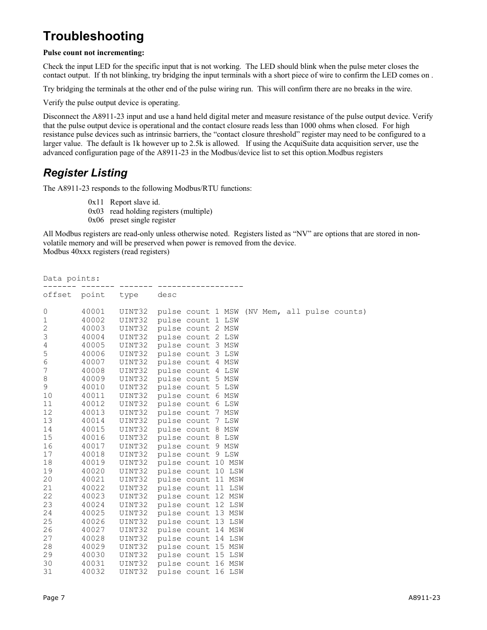 Troubleshooting, Register listing | Obvius A8911-23 User Manual | Page 7 / 10