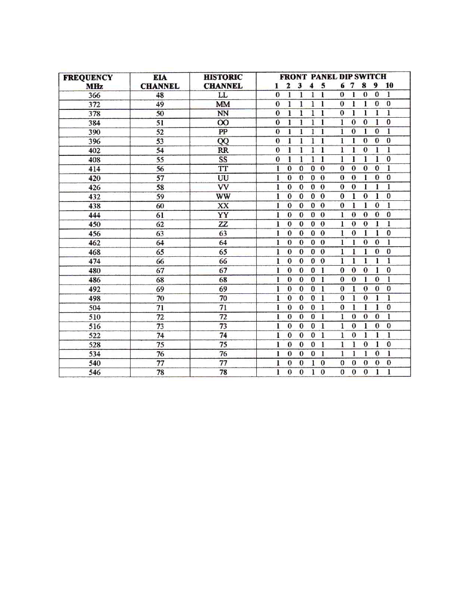 Olson Technology LCM-550x1 User Manual | Page 8 / 11