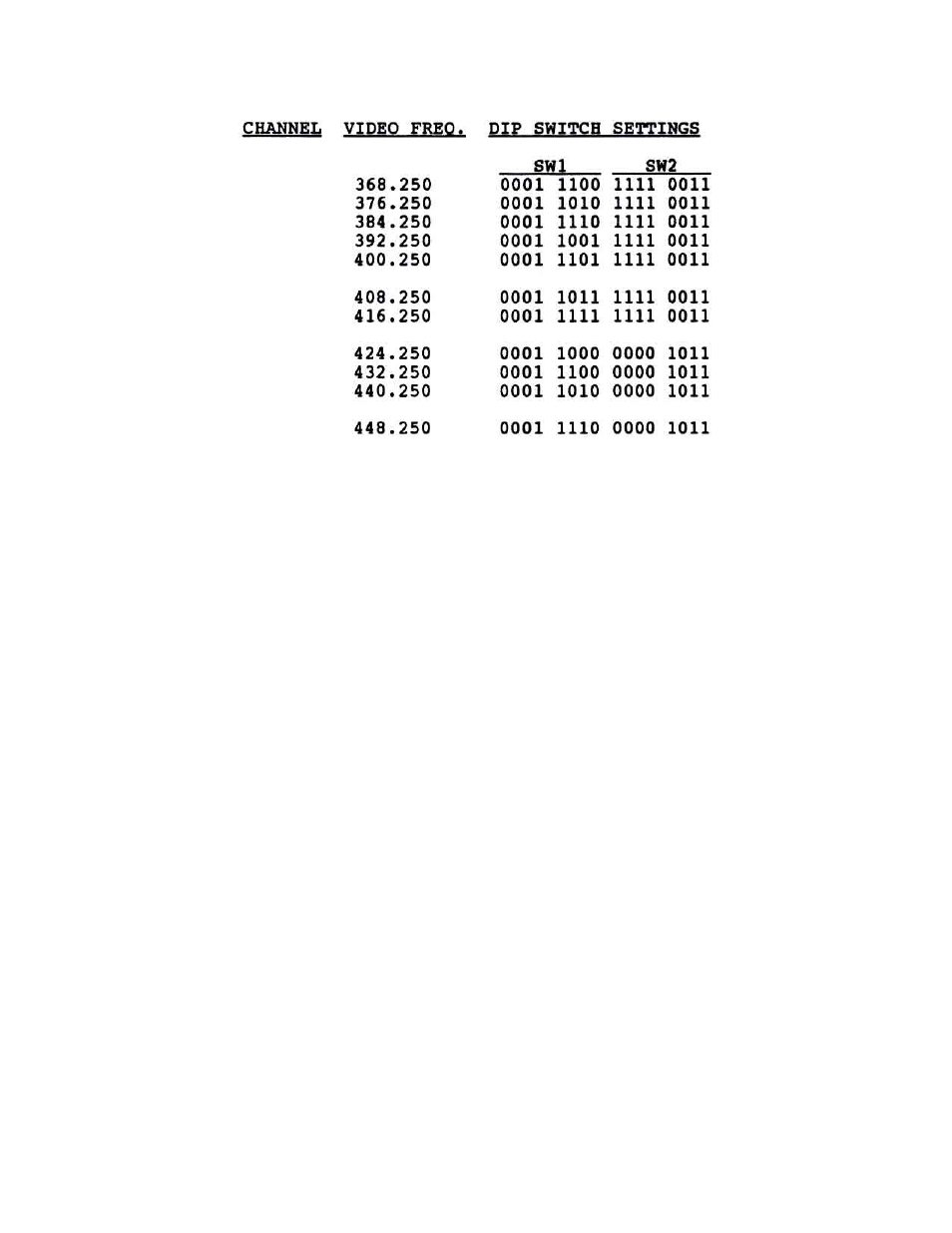 Olson Technology OTD-3000-DC User Manual | Page 7 / 7