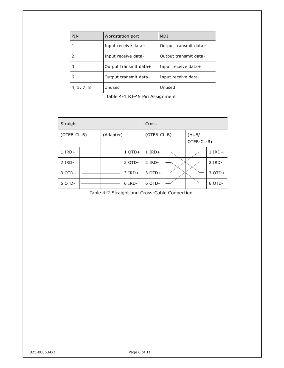 Olson Technology OTEB-CL-B User Manual | Page 8 / 12