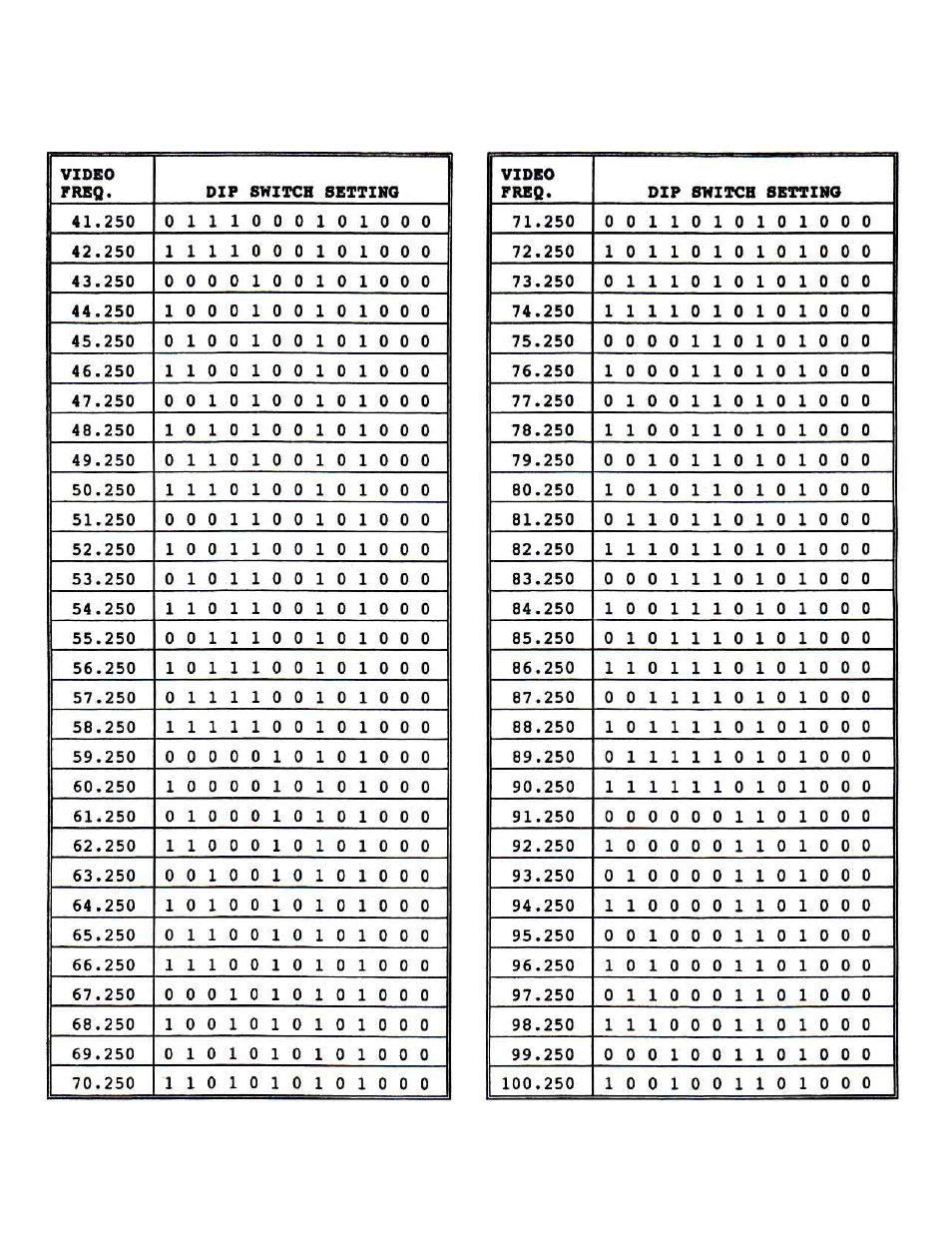 Olson Technology OTM-3000-HR User Manual | Page 7 / 13