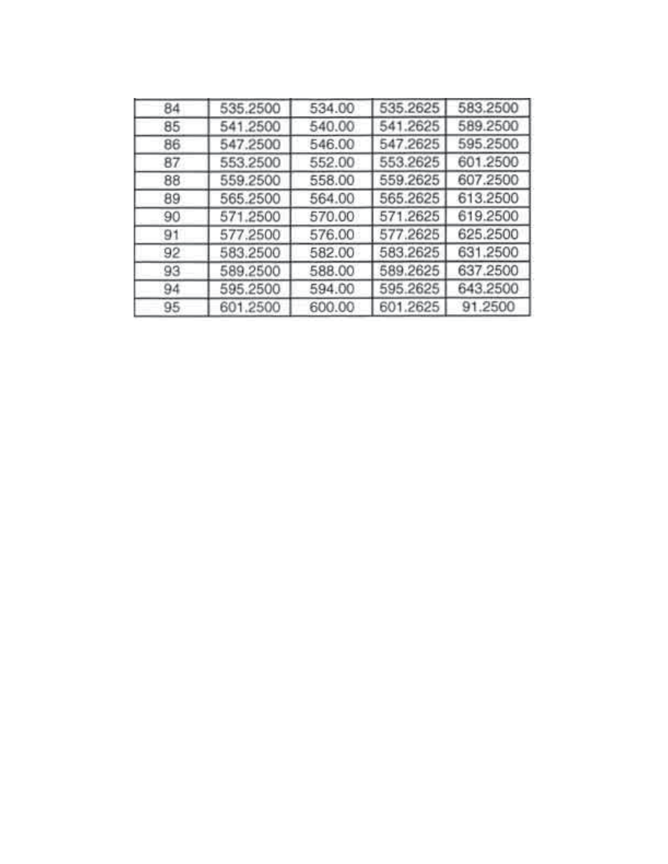 Olson Technology OTM-4870 User Manual | Page 13 / 14