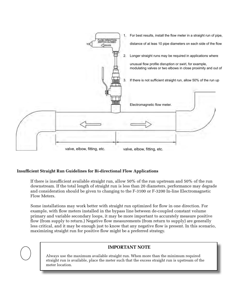 ONICON F-1100 Series User Manual | Page 11 / 53