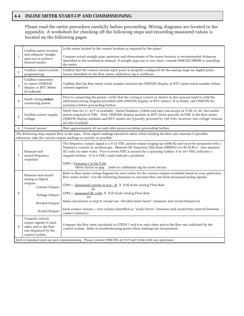 ONICON F-1100 Series User Manual | Page 24 / 53