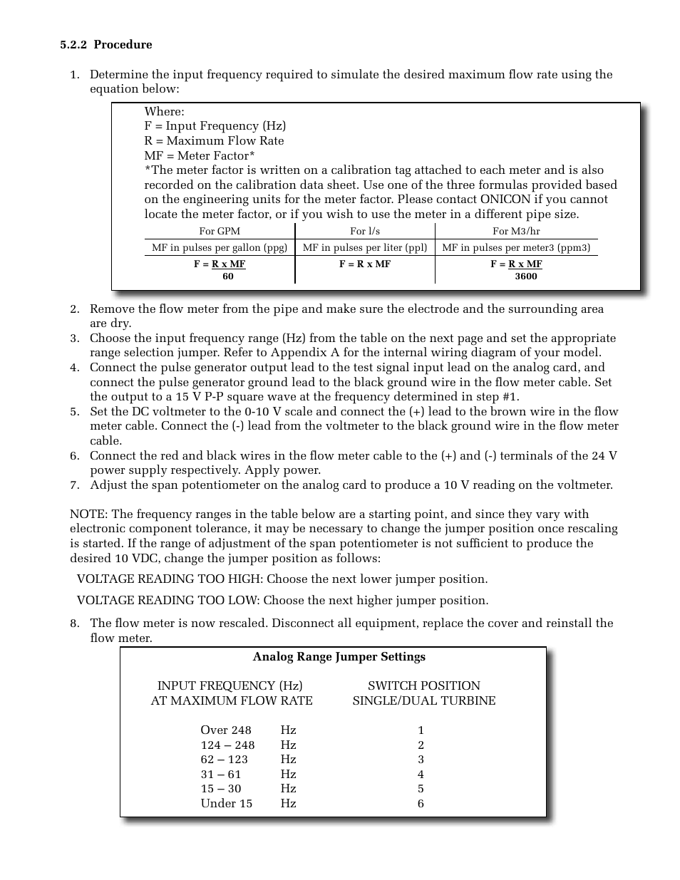 ONICON F-1100 Series User Manual | Page 28 / 53