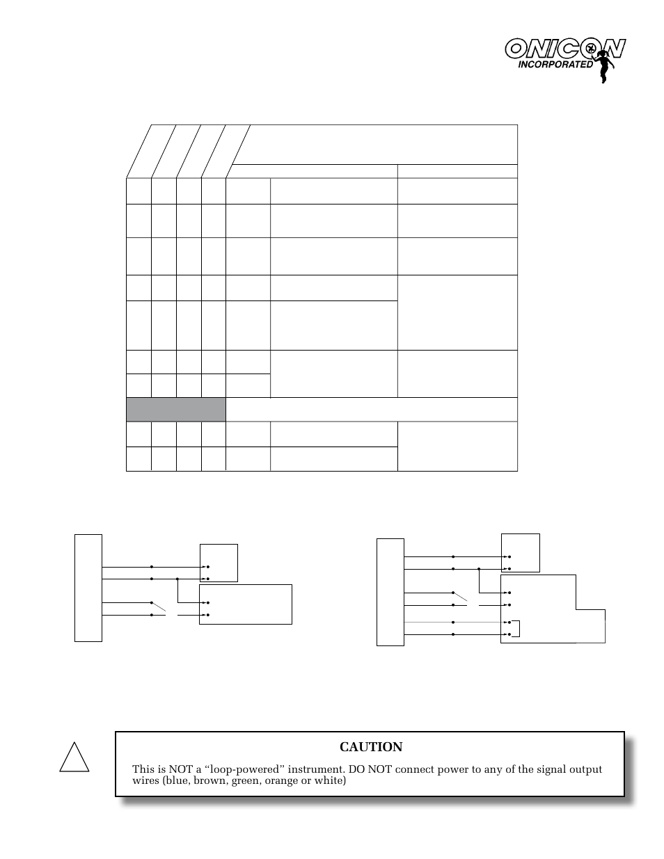 Wiring information, Flow meter wiring information, Fb-1210 wiring diagram | Caution | ONICON F-1100 Series User Manual | Page 32 / 53