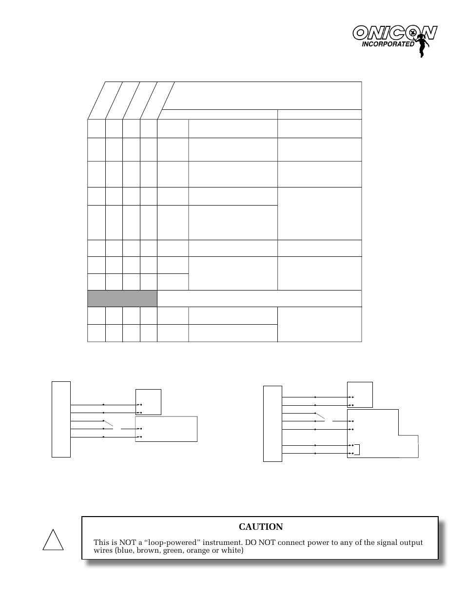 Wiring information, Flow meter wiring information, Fb-1211 wiring diagram | Caution | ONICON F-1100 Series User Manual | Page 34 / 53