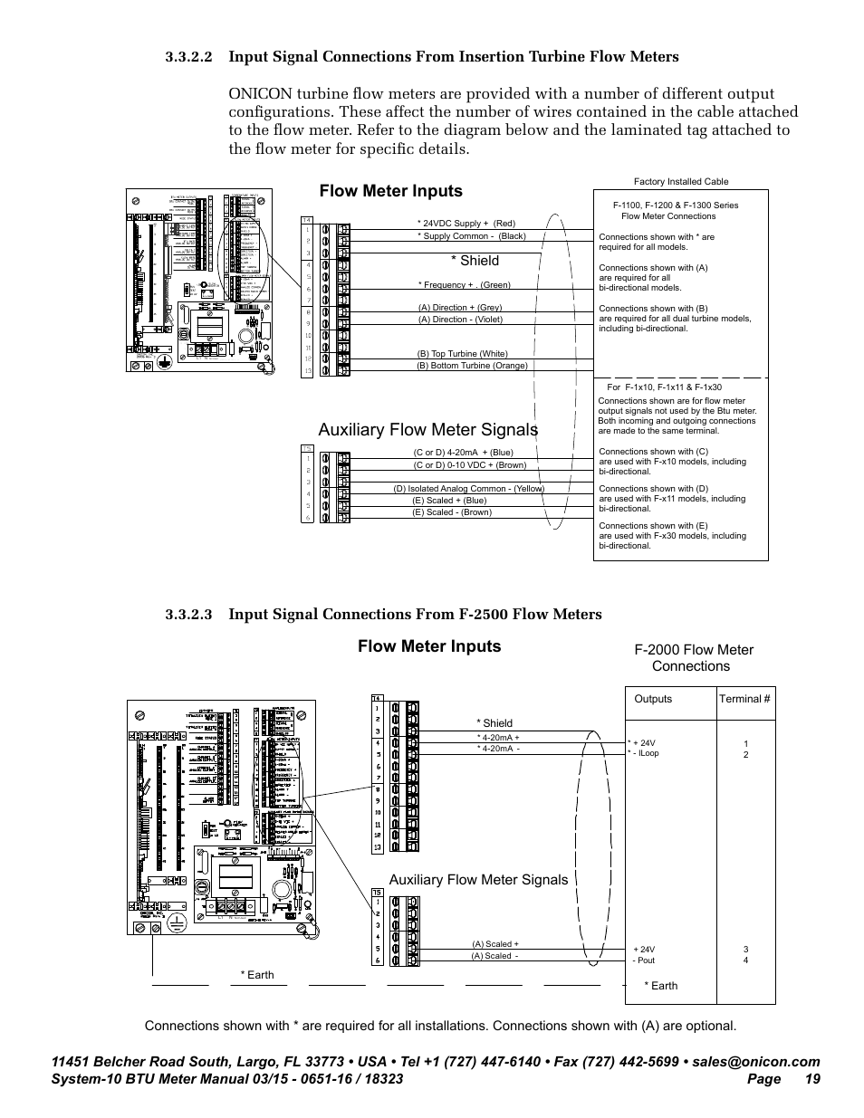 Auxiliary flow meter signals, Flow meter inputs, Shield | F-2000 flow meter connections | ONICON System-10 BTU User Manual | Page 19 / 57