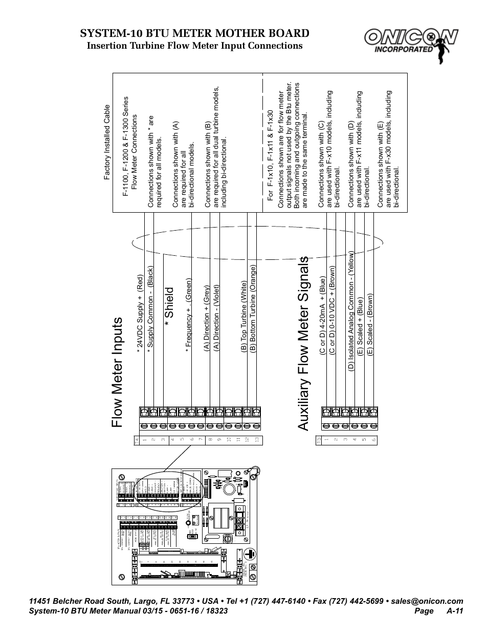 Auxiliary flow meter signals, Flow meter inputs, System-10 btu meter mother board | Shield, Insertion turbine flow meter input connections, G60hz, Factory installed cable | ONICON System-10 BTU User Manual | Page 45 / 57