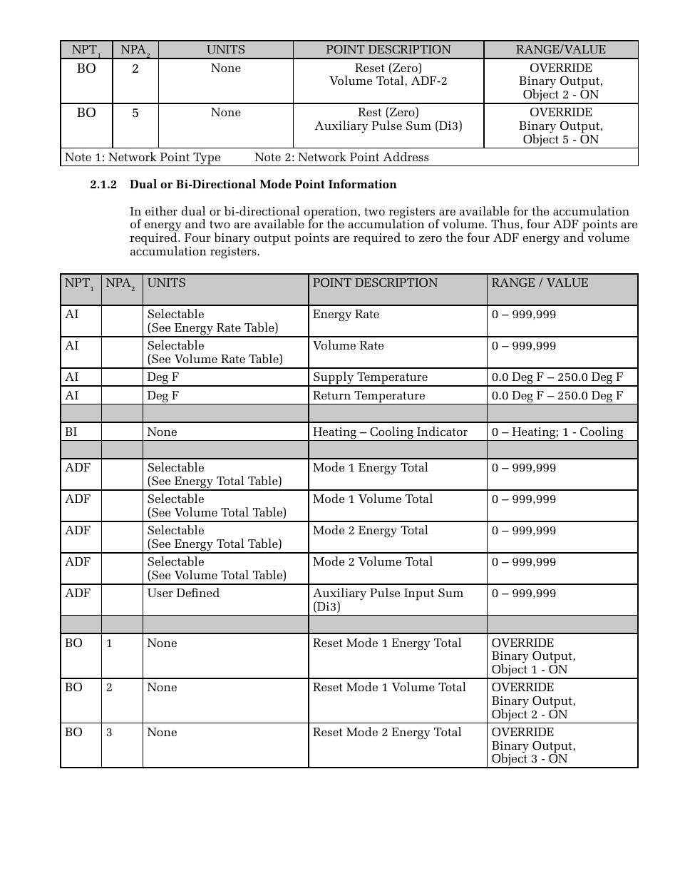 ONICON System-10 N2 User Manual | Page 13 / 24
