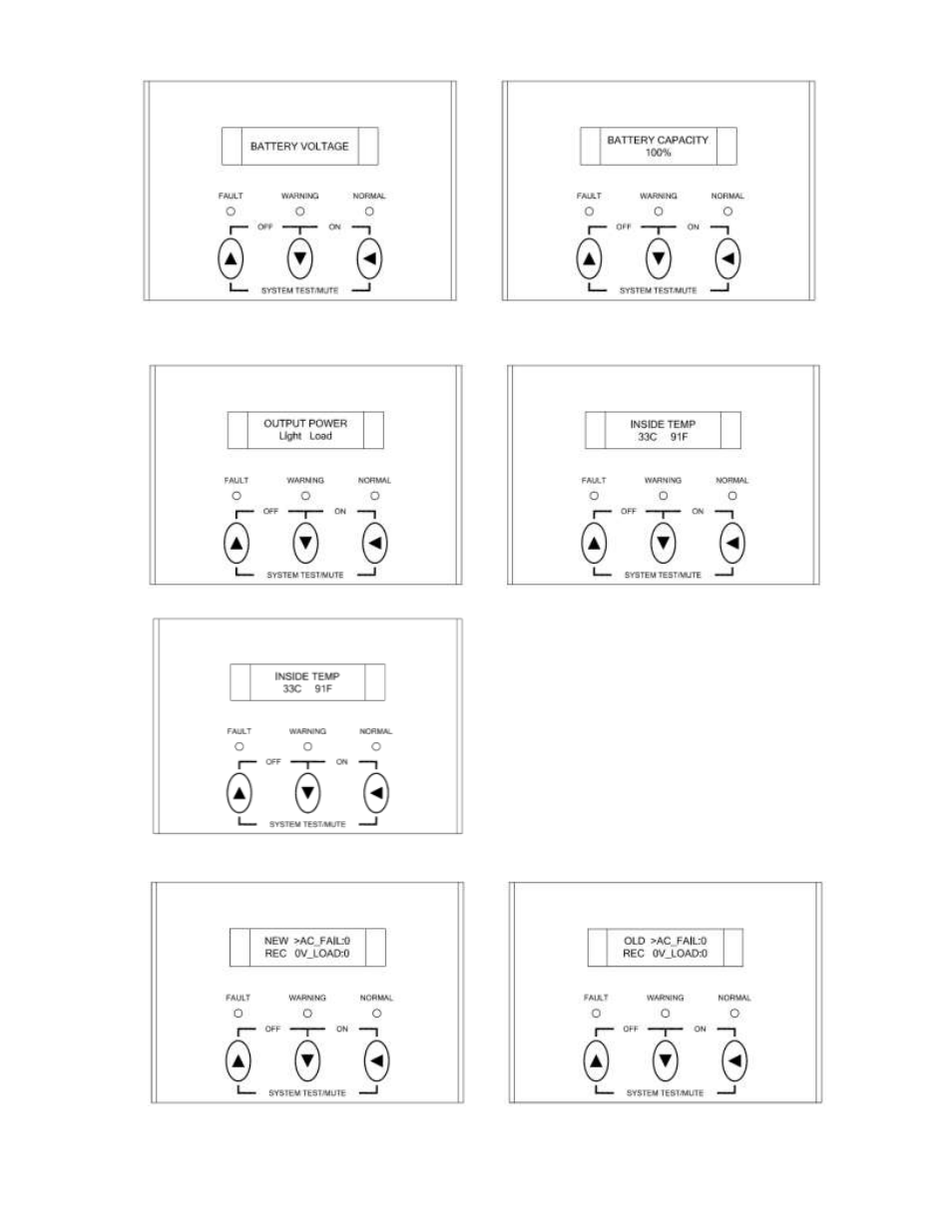 OnLine Power Power Wave 1 User Manual | Page 19 / 30