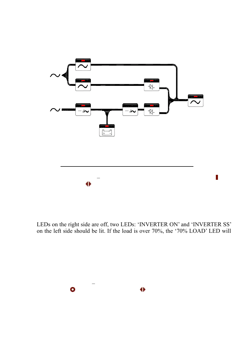 OnLine Power Power Wave 4 User Manual | Page 49 / 111