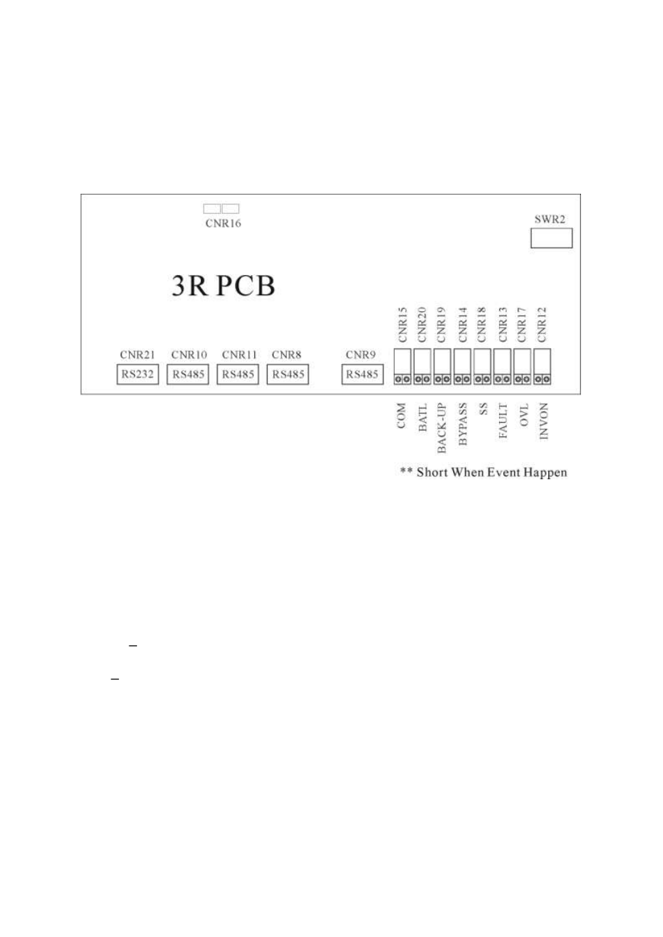 Interface connections | OnLine Power Power Wave 4 User Manual | Page 67 / 111