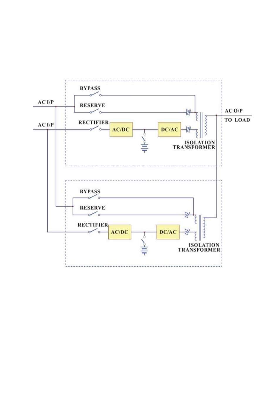 OnLine Power Power Wave 4 User Manual | Page 85 / 111