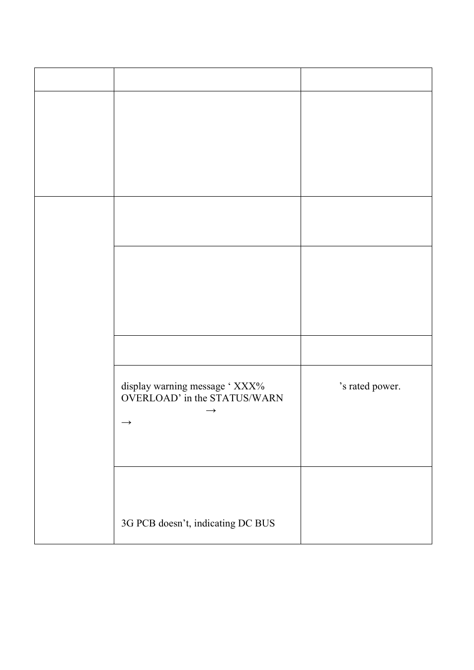 OnLine Power Power Wave 4 User Manual | Page 95 / 111