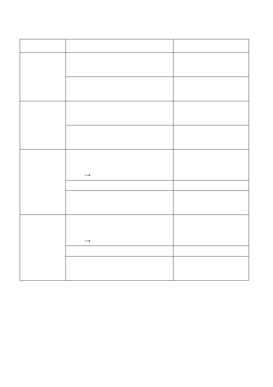 OnLine Power Power Wave 4 User Manual | Page 96 / 111