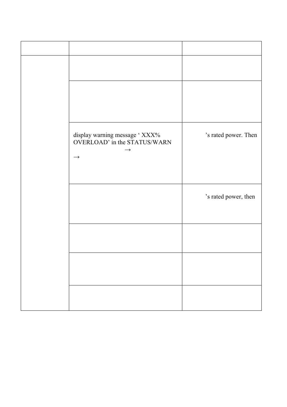 OnLine Power Power Wave 4 User Manual | Page 97 / 111