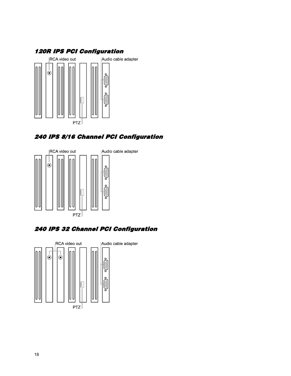 Pci slot configurations, 120r ips pci configuration, 240 ips 8/16 channel pci configuration | 240 ips 32 channel pci configuration | OpenEye OE5 User Manual | Page 18 / 34