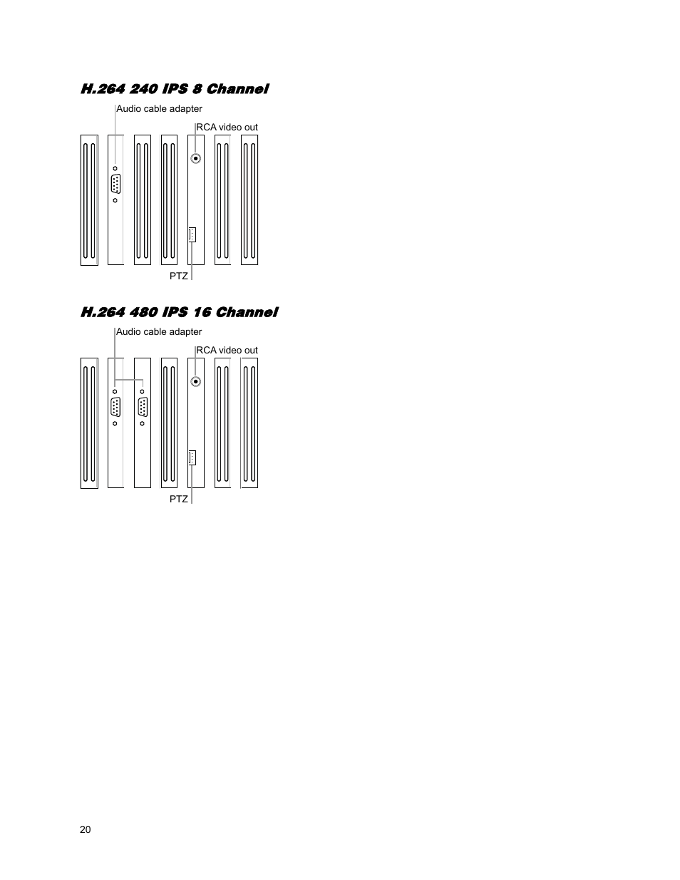 H.264 240 ips 8 channel, H.264 480 ips 16 channel | OpenEye OE5 User Manual | Page 20 / 34