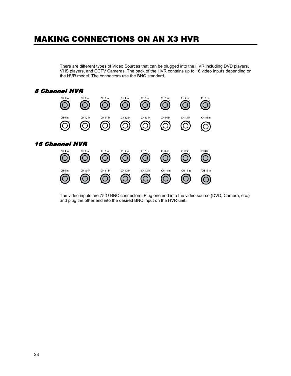 Making connections on an x3 hvr, Connecting a video source, 8 channel hvr | 16 channel hvr | OpenEye OE5 User Manual | Page 28 / 34