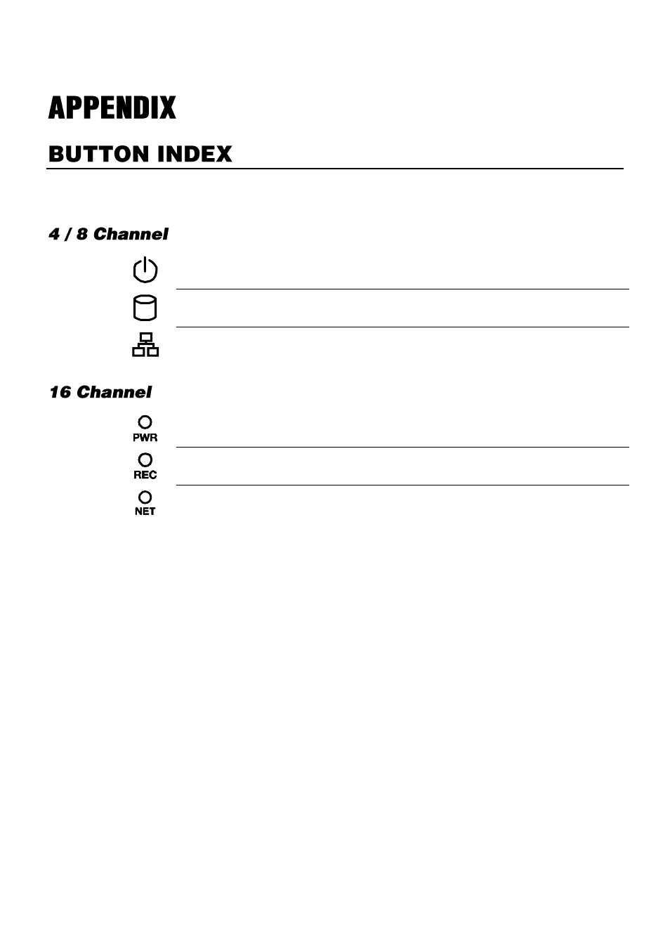 Appendix, Button index, Led status indicators | 4 / 8 channel, 16 channel | OpenEye E-Series Slim User Manual | Page 74 / 79