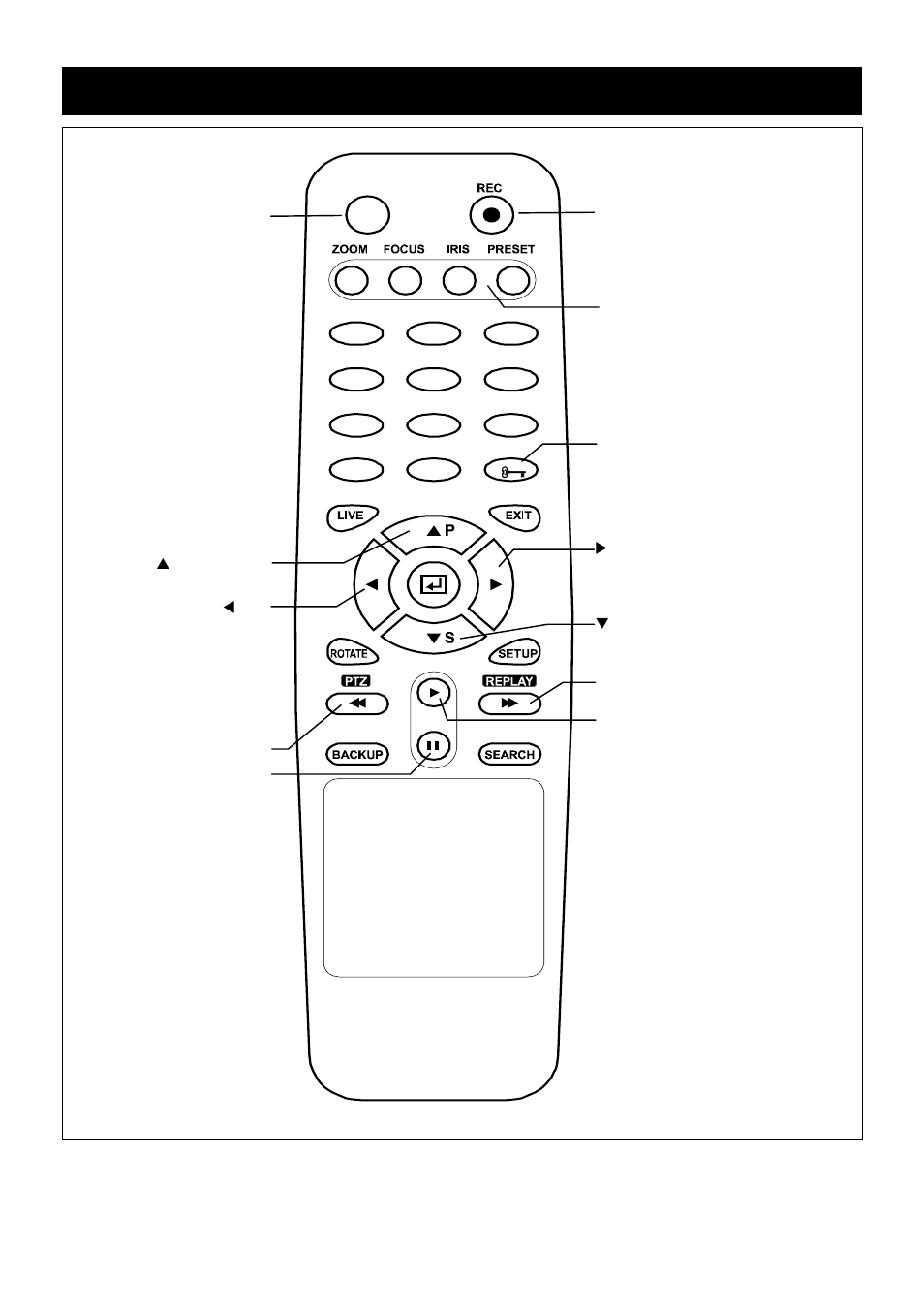 Remote control | OpenEye OE2-E120 User Manual | Page 20 / 75
