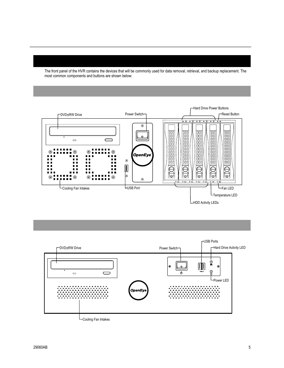 Controls and connections, Front panel controls and leds, Xr-series front panel | X-series front panel | OpenEye OE4 User Manual | Page 17 / 42