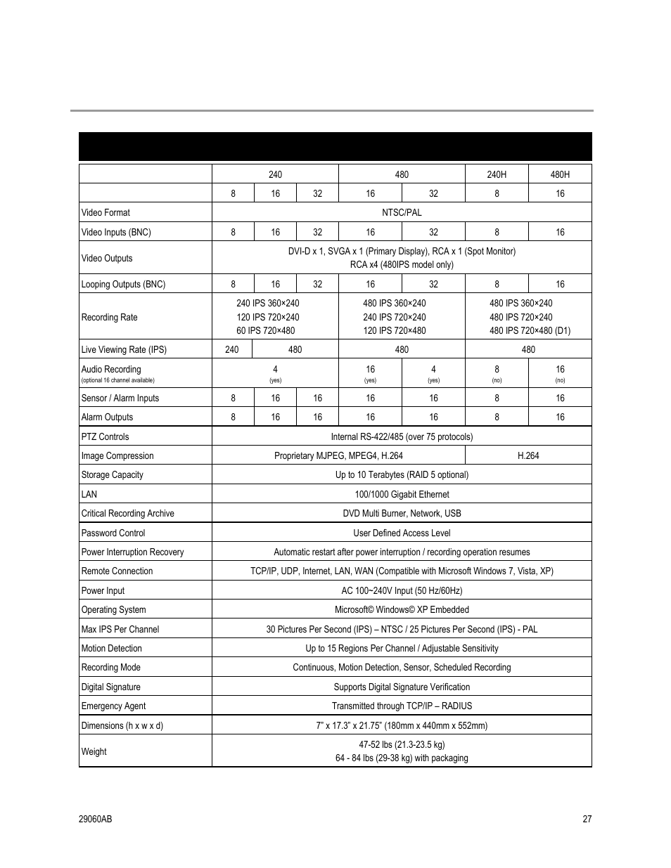 Technical specifications, Xr-series hvr | OpenEye OE4 User Manual | Page 39 / 42
