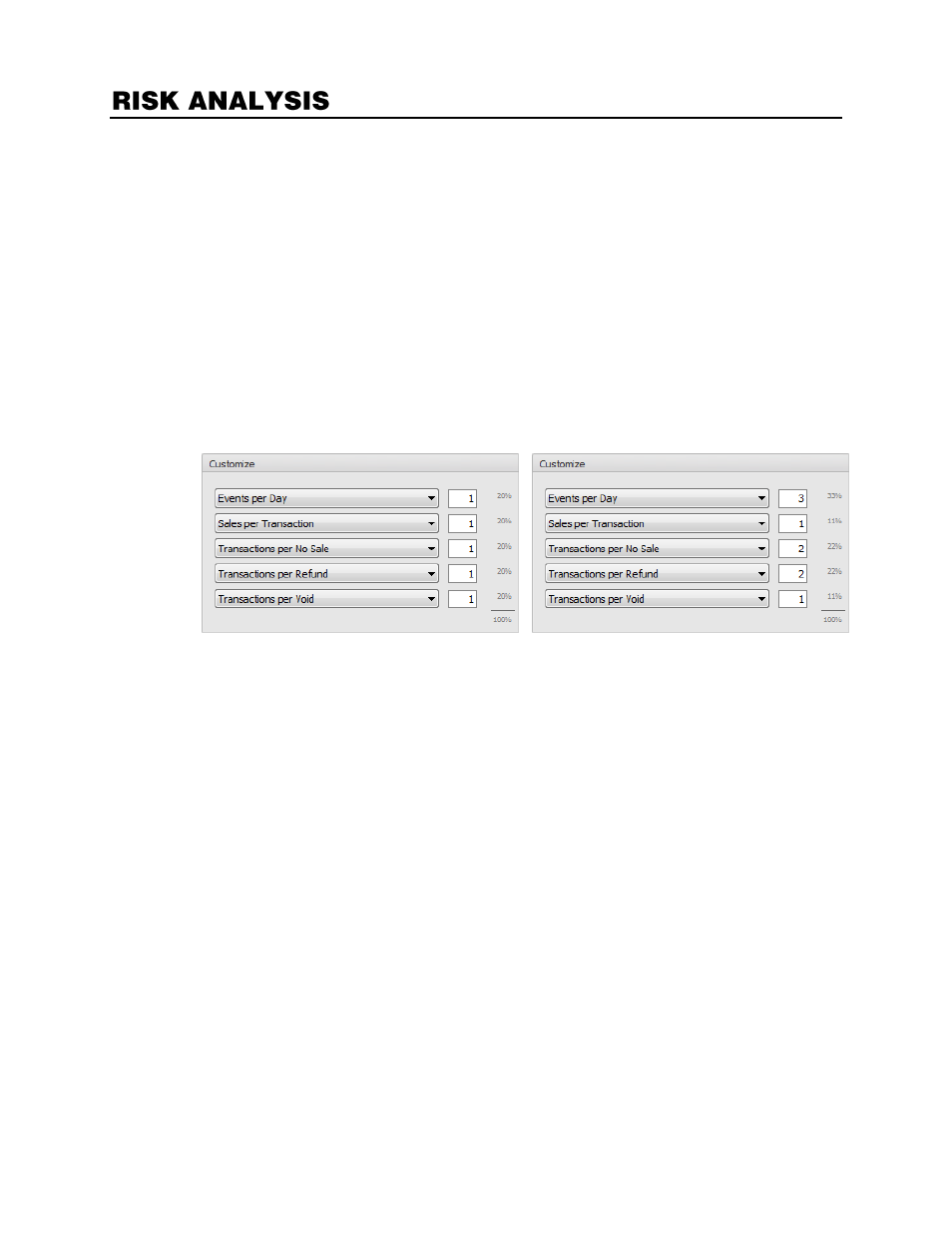 Risk analysis, Kpi weighting | OpenEye SaleGuard User Manual | Page 29 / 62