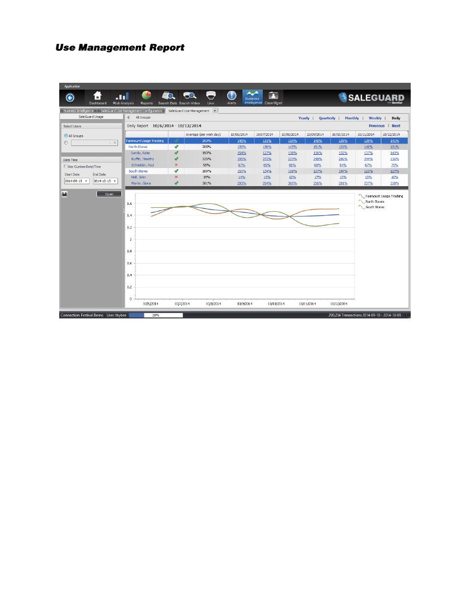 Use management report | OpenEye SaleGuard User Manual | Page 51 / 62