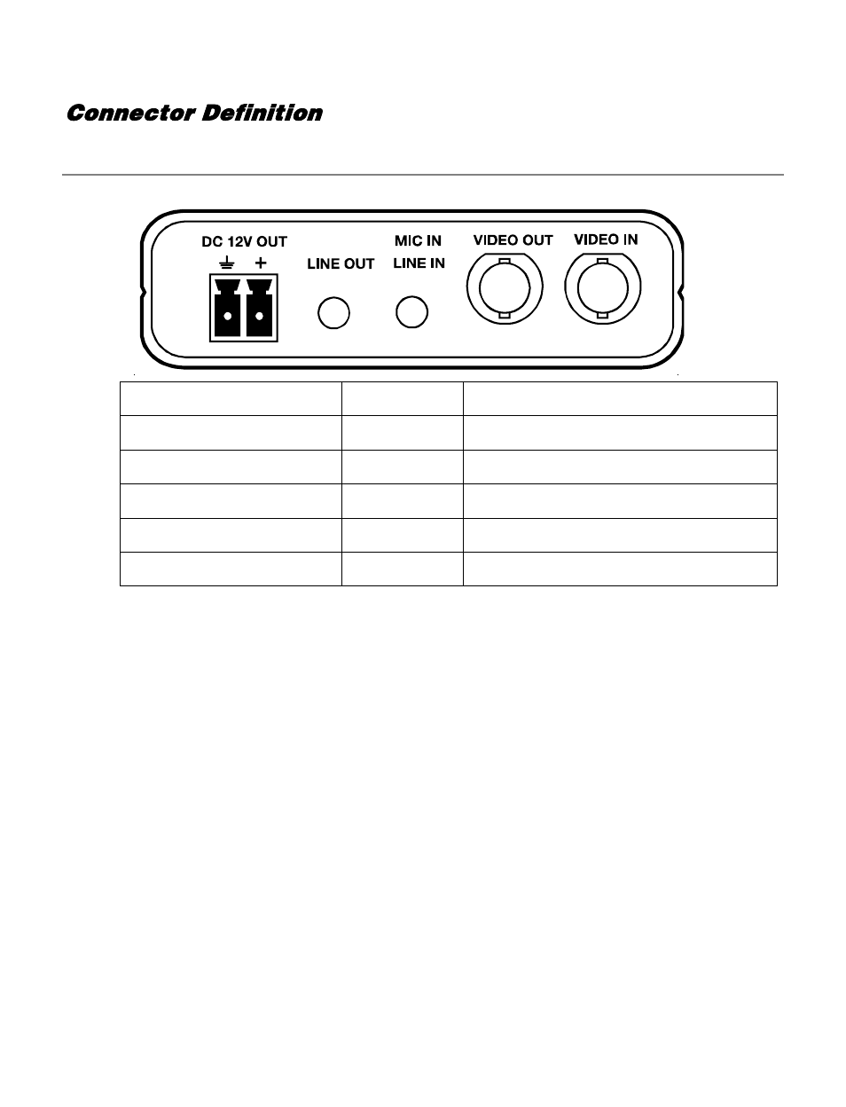 Connector definition, Front | OpenEye VS201 User Manual | Page 14 / 59