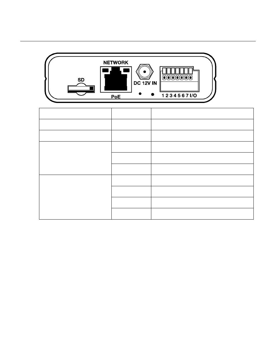Rear | OpenEye VS201 User Manual | Page 15 / 59