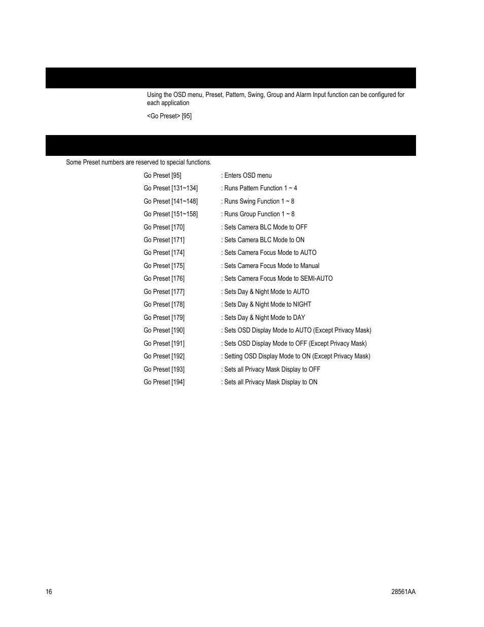 Starting osd menu, Reserved preset | OpenEye CM-410 User Manual | Page 26 / 50