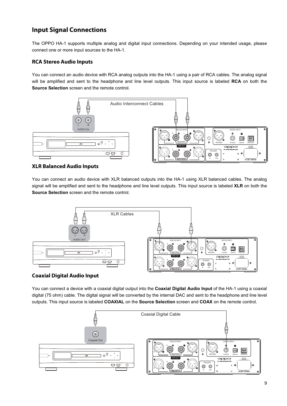 Input signal connections, Rca stereo audio inputs, Xlr balanced audio inputs | Coaxial digital audio input, Coaxial digital cable, Audio interconnect cables, Xlr cables | Oppo HA-1 User Manual | Page 13 / 29