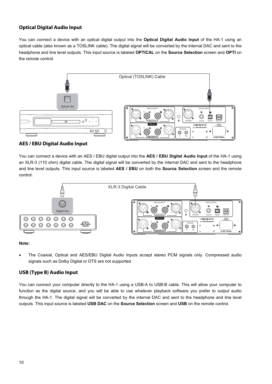 Optical digital audio input, Aes / ebu digital audio input, Usb (type b) audio input | Xlr-3 digital cable, Optical (toslink) cable | Oppo HA-1 User Manual | Page 14 / 29
