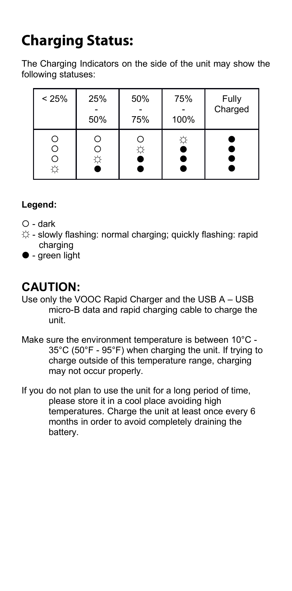 Charging status, Caution | Oppo HA-2 User Manual | Page 8 / 18