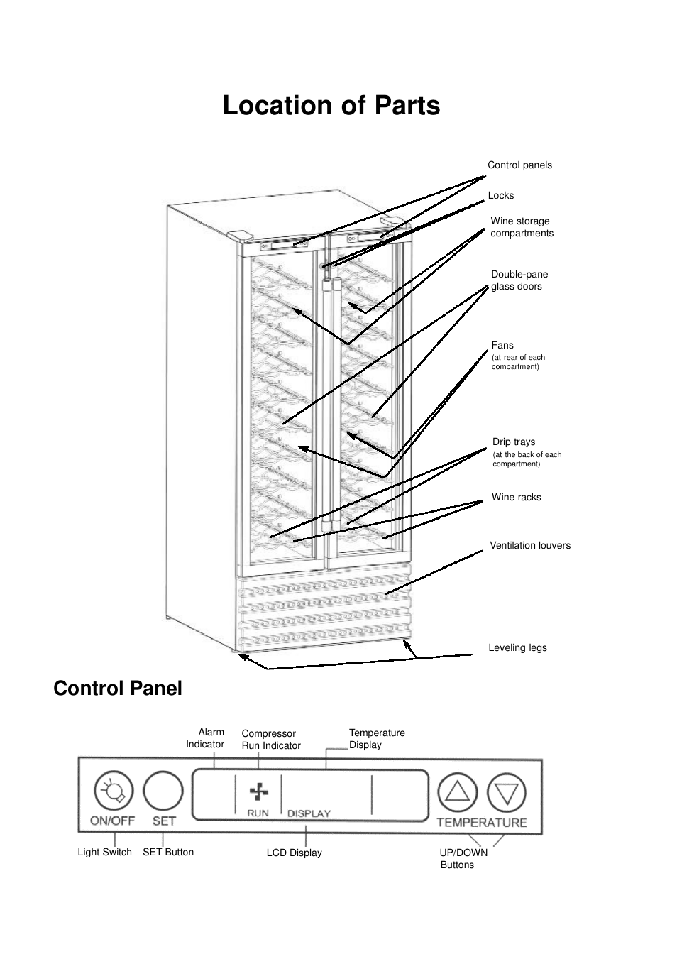 Location of parts, Control panel | Orien FSW-100 User Manual | Page 4 / 30