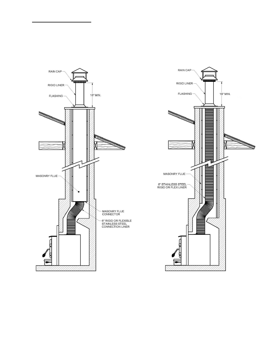 Osburn OB02401 User Manual | Page 16 / 34