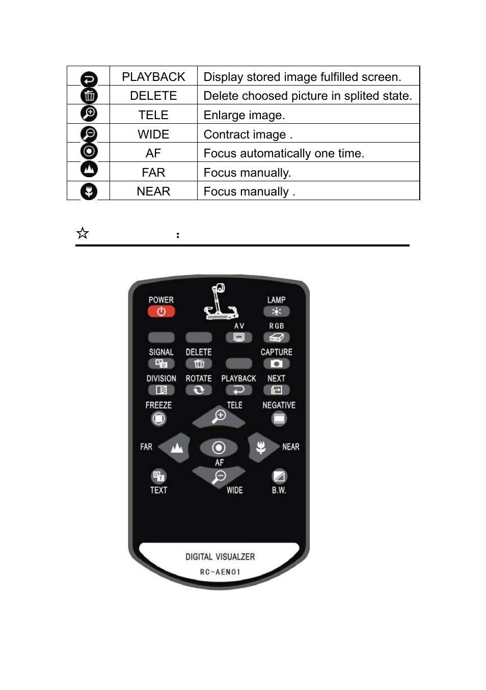 Operation | Osoto PH-9000 User Manual | Page 13 / 20