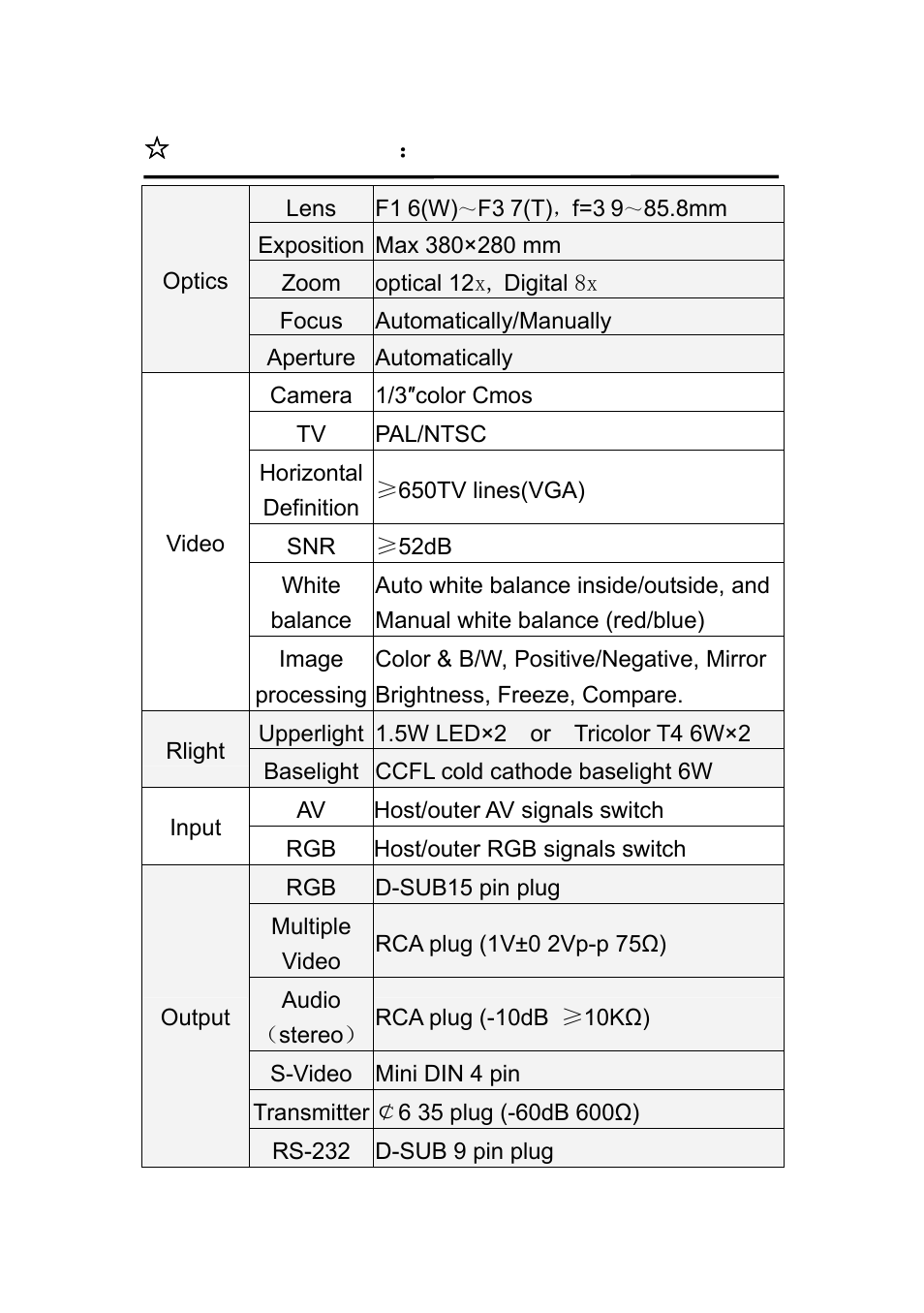 Specifications | Osoto PH-9000 User Manual | Page 19 / 20