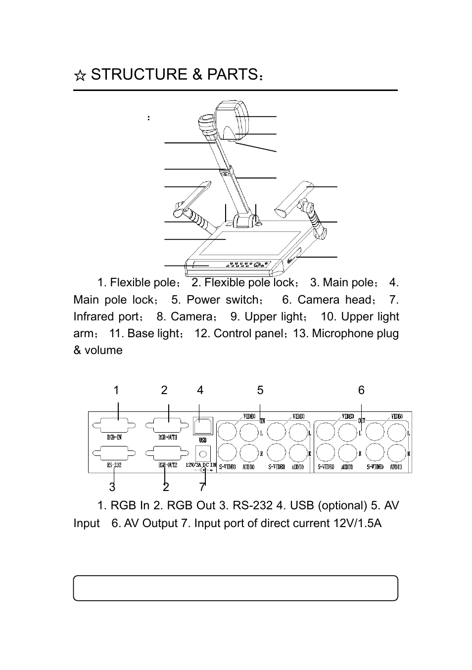 Structure & parts | Osoto PH-9000 User Manual | Page 5 / 20