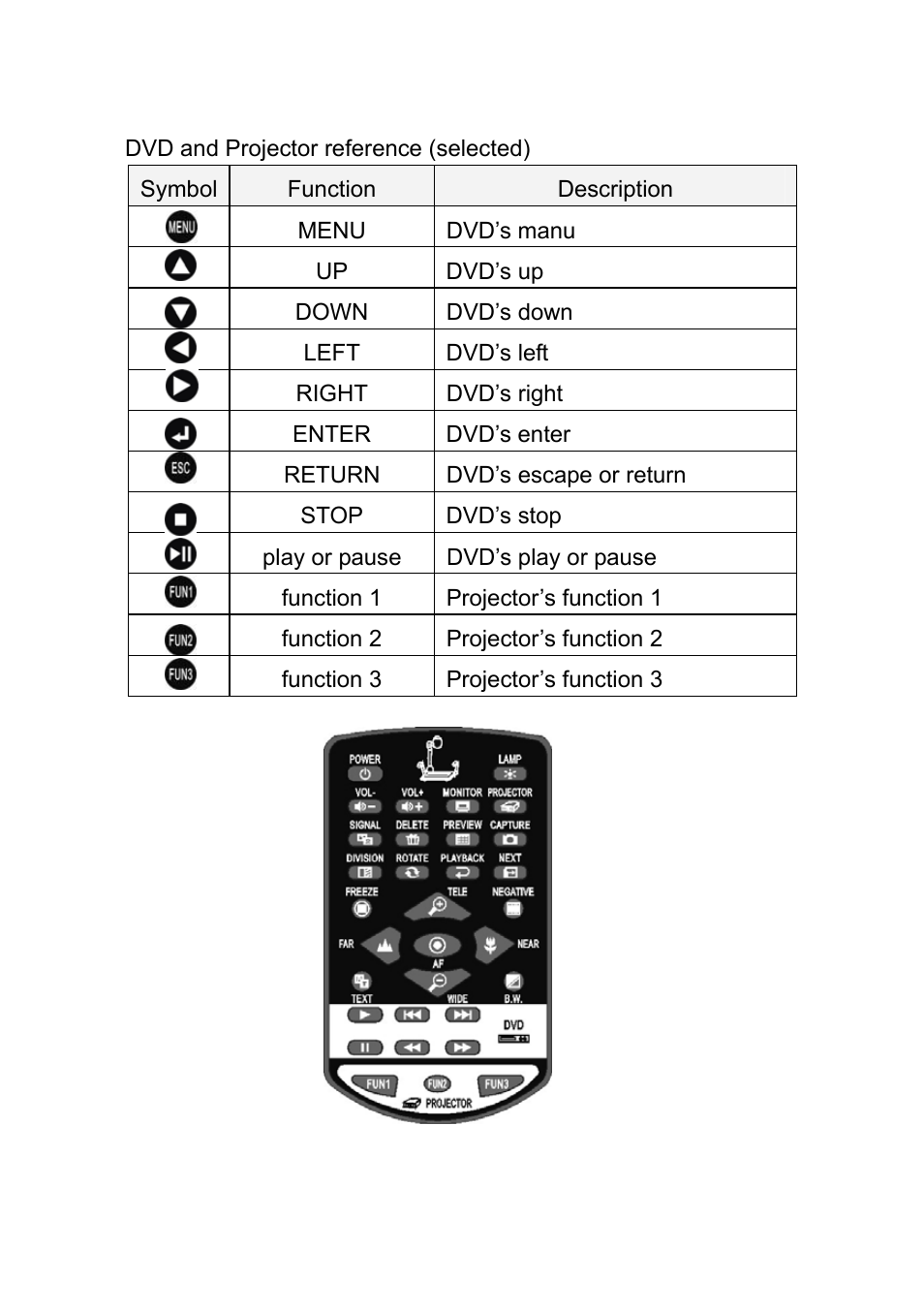 Osoto PH-130W User Manual | Page 16 / 28
