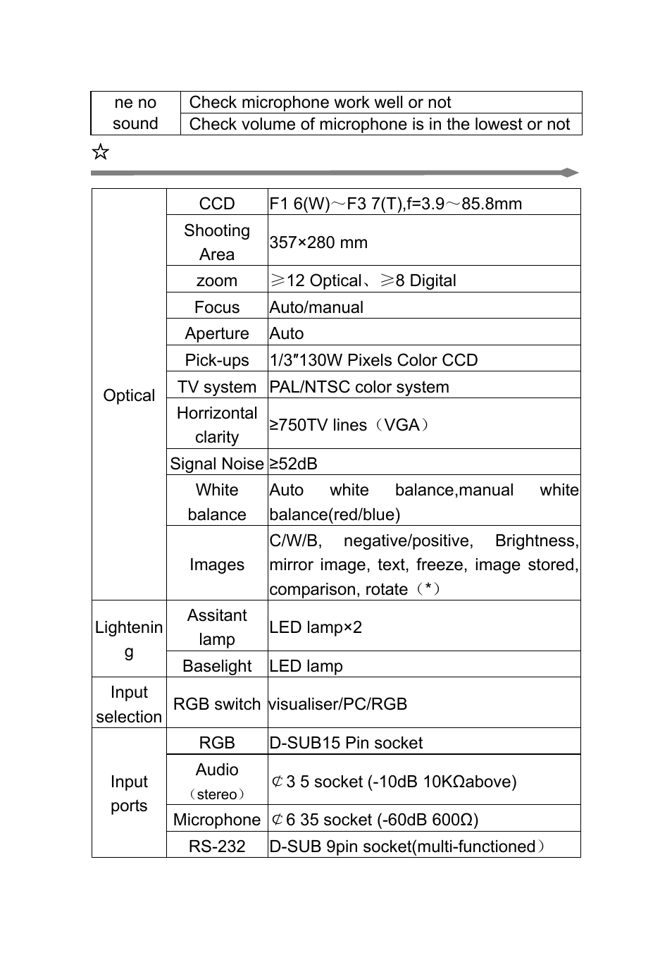 Technique specification | Osoto PH-130W User Manual | Page 26 / 28