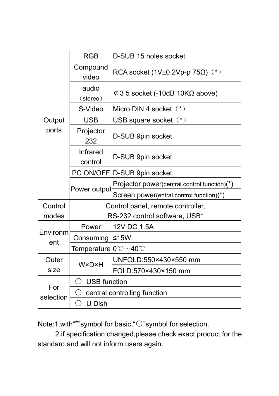 Osoto PH-130W User Manual | Page 27 / 28