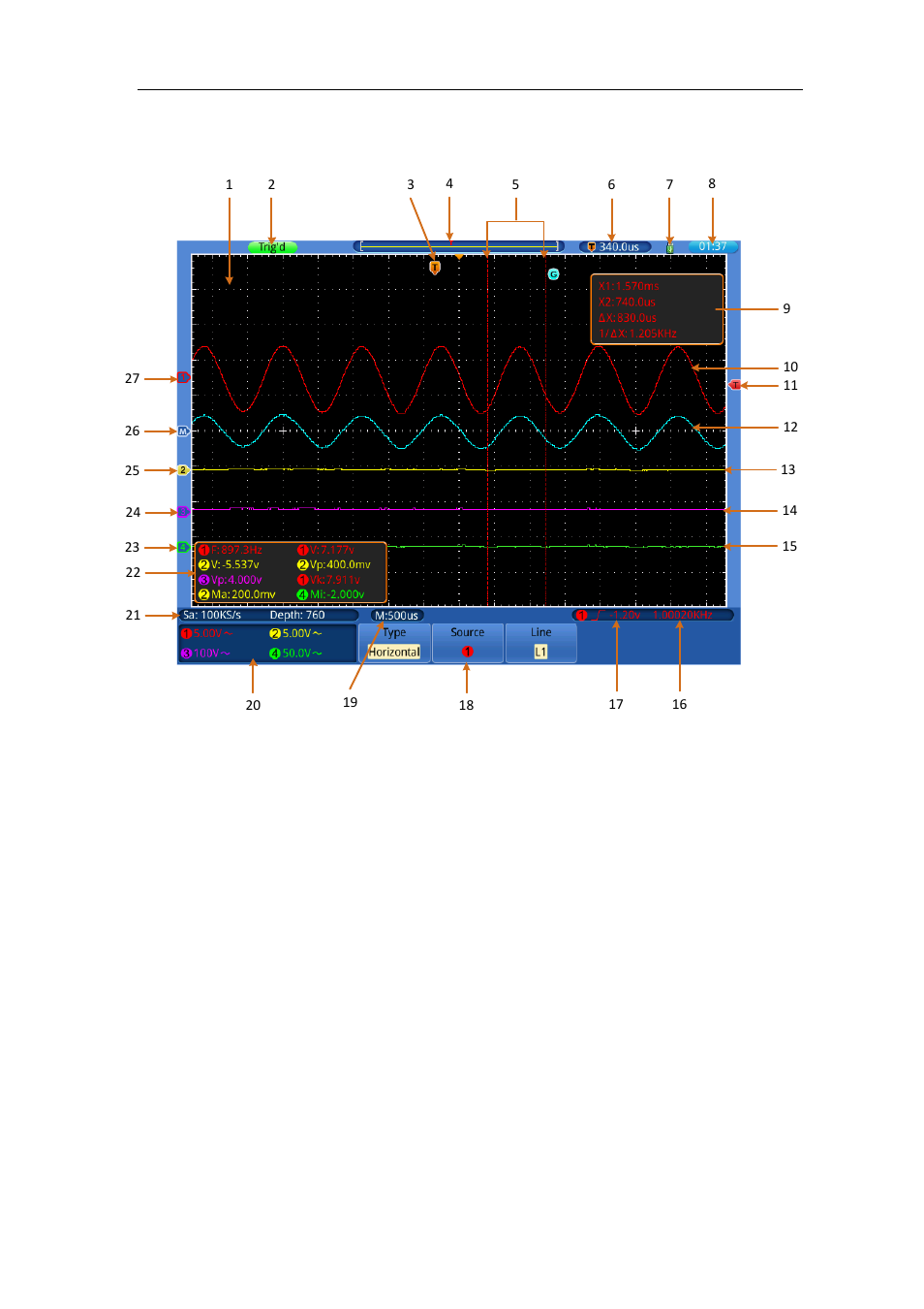 User interface introduction | OWON TDS Series User Manual | Page 14 / 82
