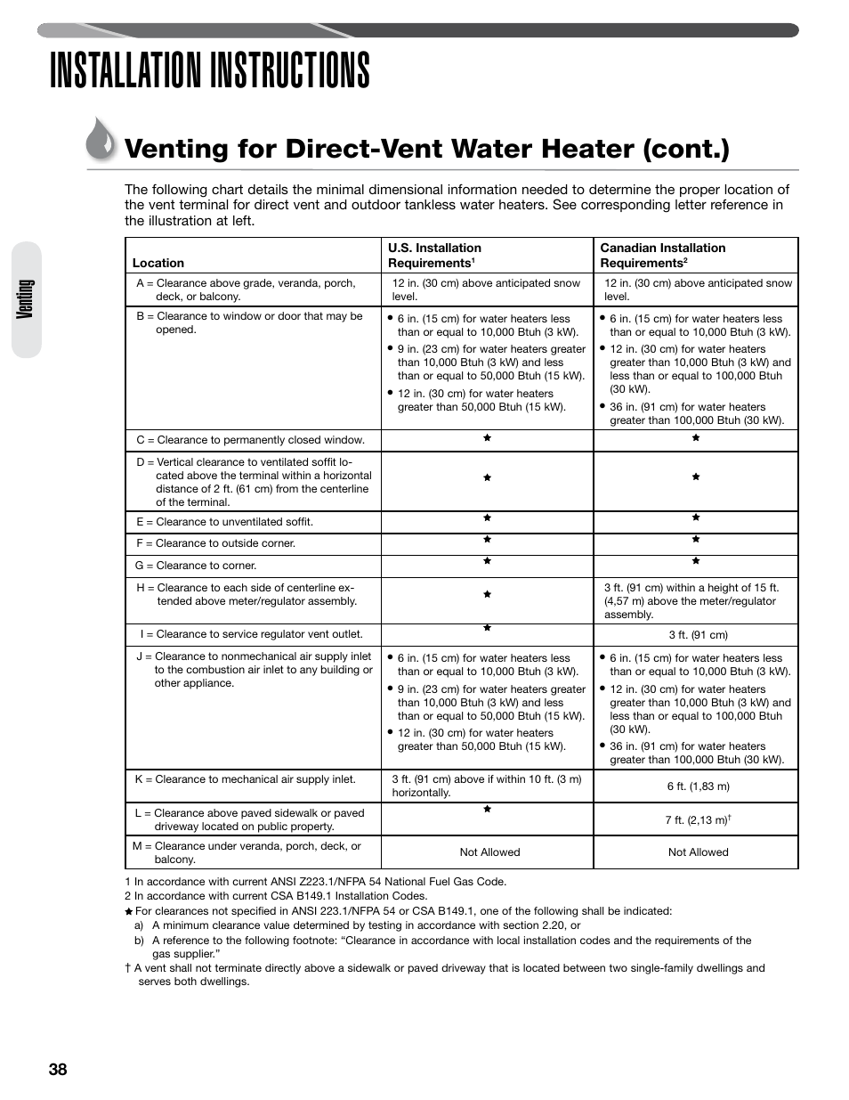 Installation instructions, Venting for direct-vent water heater (cont.), Venting | Paloma PHH-32 part 2 User Manual | Page 2 / 36