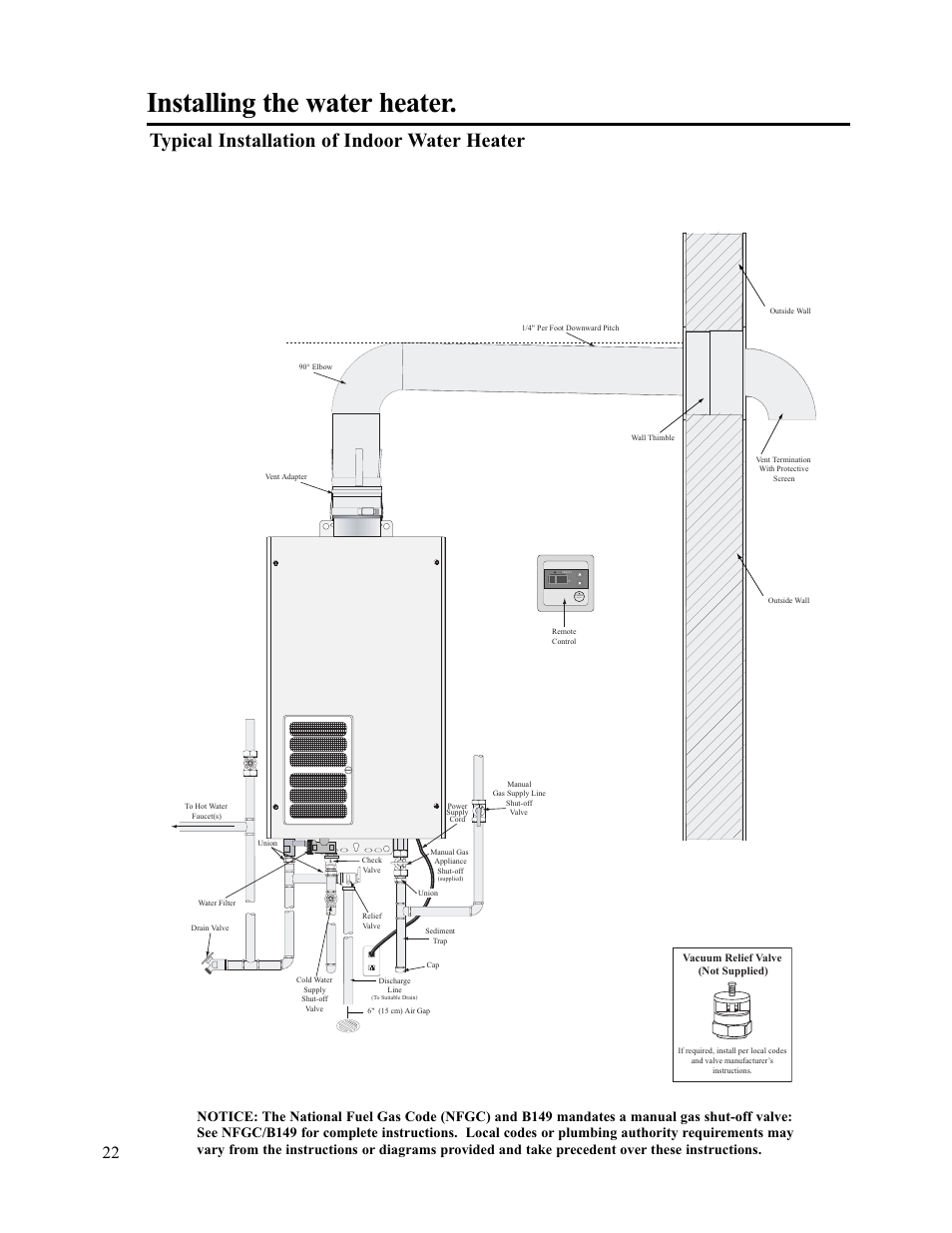 Installing the water heater, Typical installation of indoor water heater, On/off | Paloma PH-28c Indoor and Outdoor User Manual | Page 22 / 40