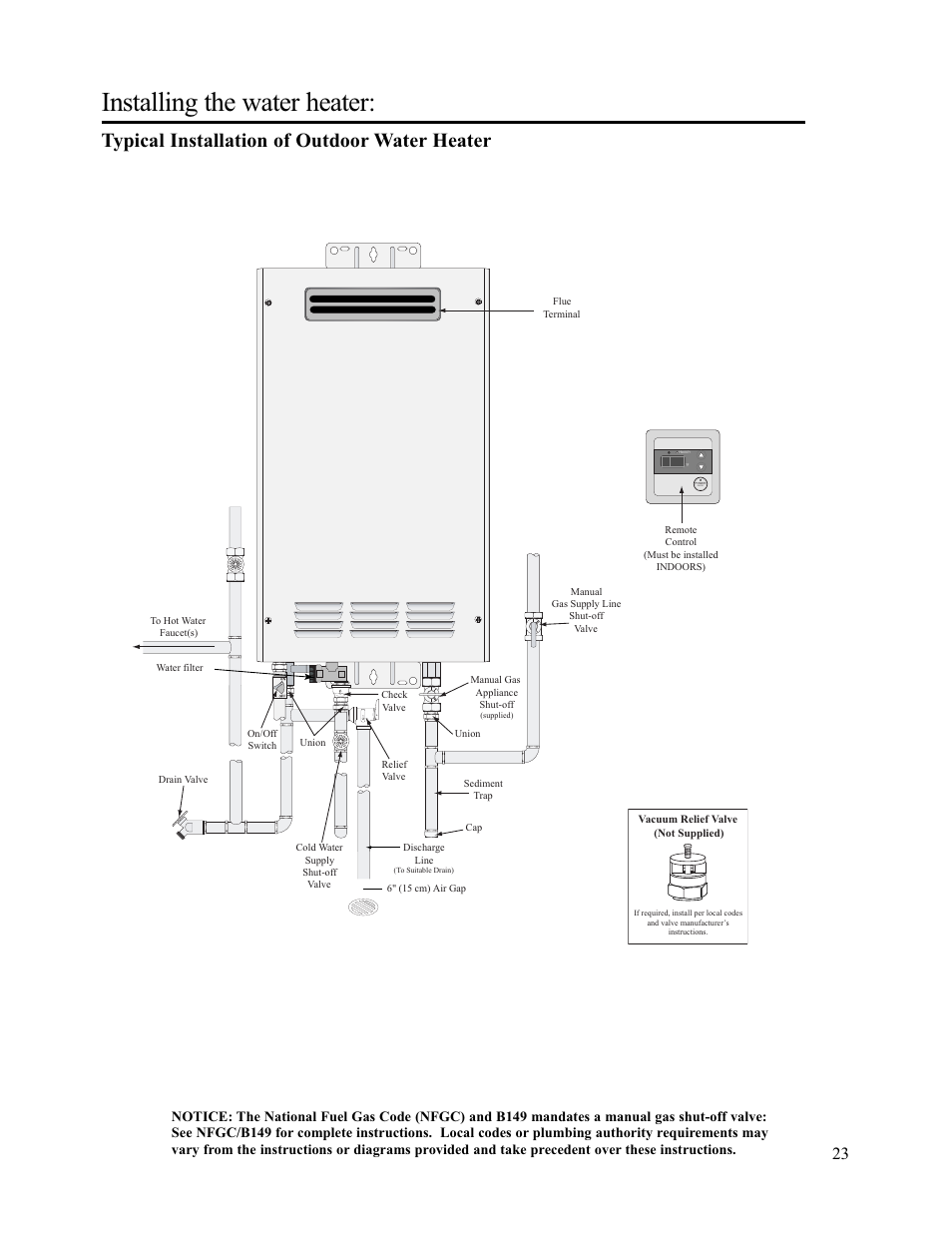 Installing the water heater, Typical installation of outdoor water heater, On/off | Paloma PH-28c Indoor and Outdoor User Manual | Page 23 / 40
