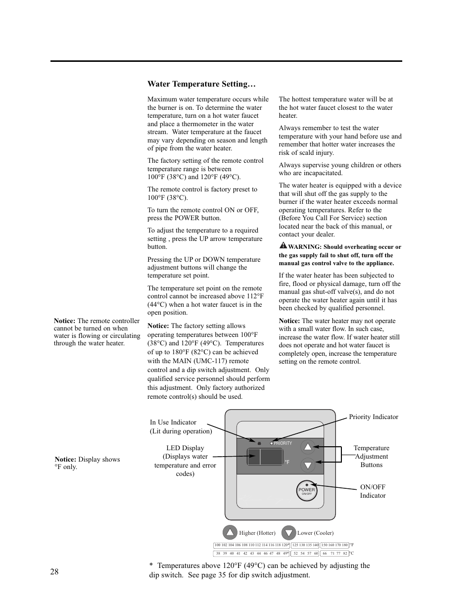 28 water temperature setting | Paloma PH-28c Indoor and Outdoor User Manual | Page 28 / 40