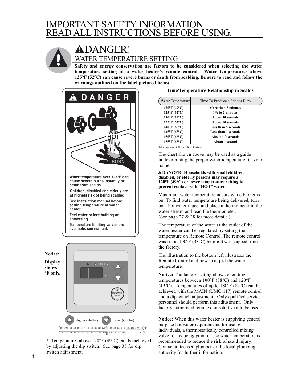 Danger, Water temperature setting | Paloma PH-28c Indoor and Outdoor User Manual | Page 4 / 40